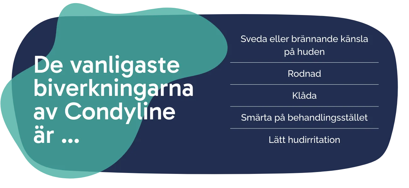 Biverkningarna av Condyline