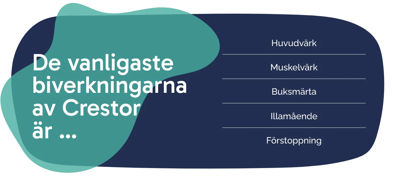 Biverkningarna av Crestor