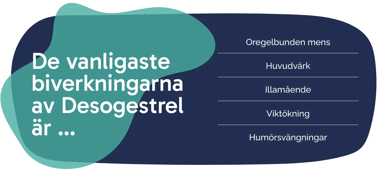 Biverkningarna av Desogestrel