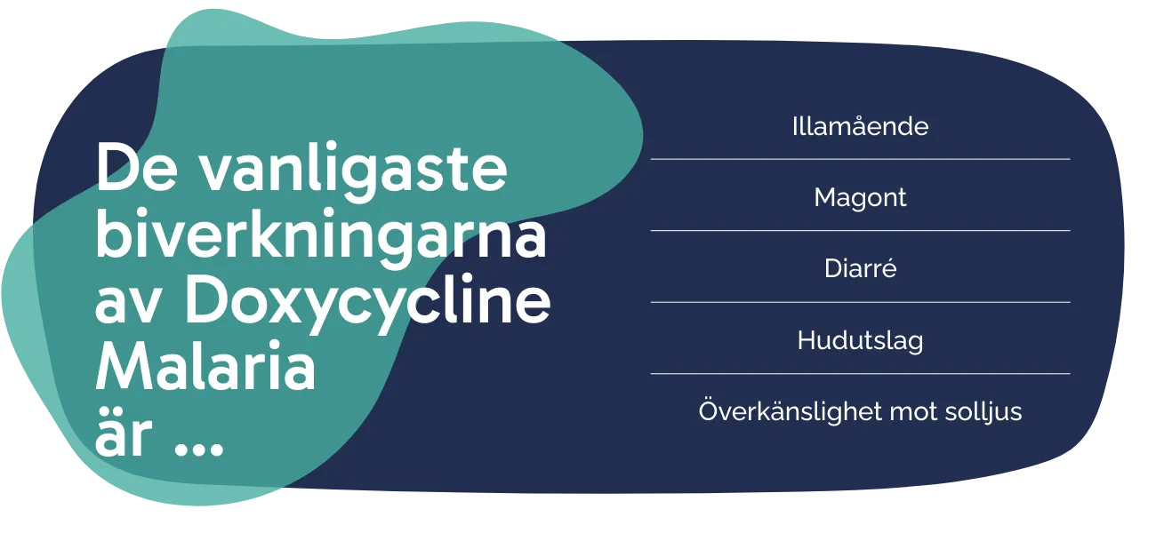 Biverkningarna av Doxycycline Malaria