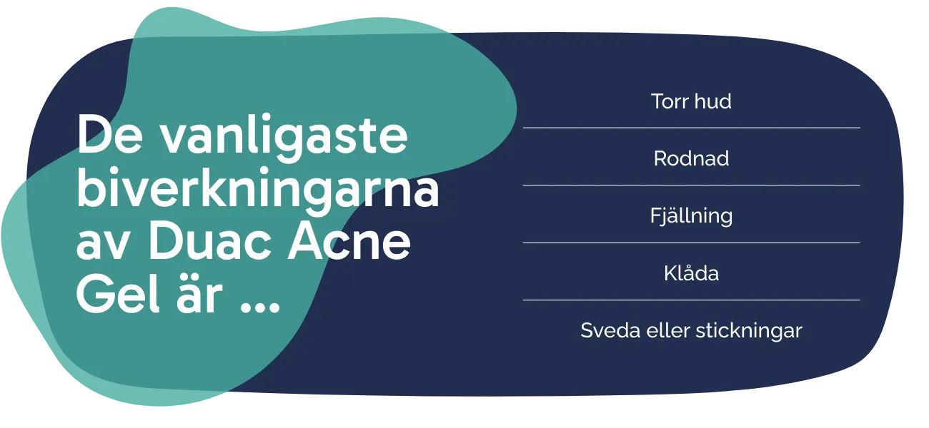 Biverkningarna av Duac Acne Gel