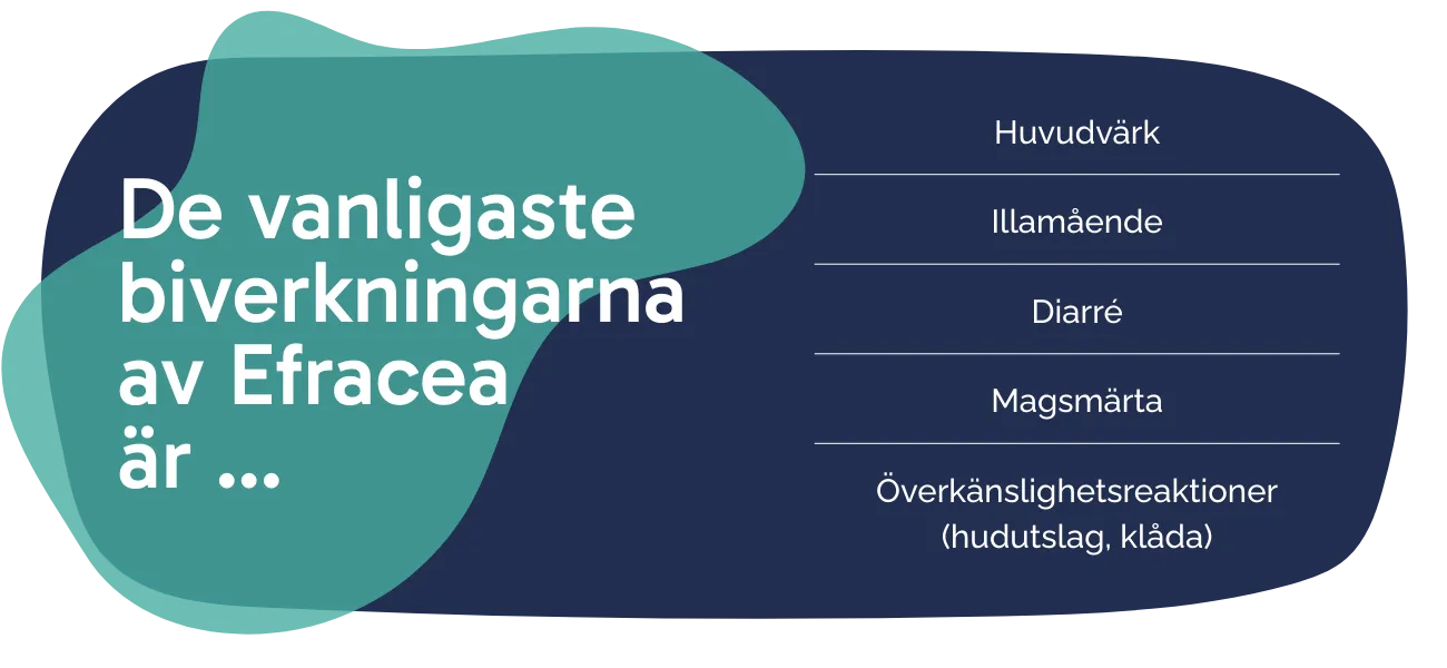 Biverkningarna av Efracea