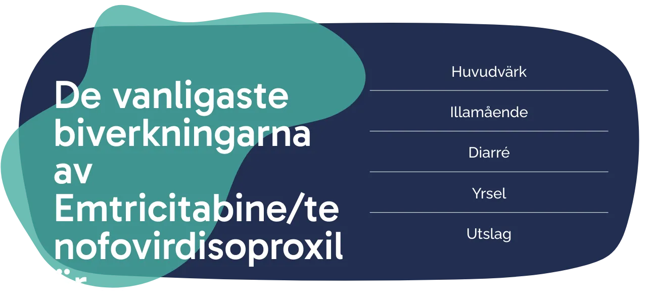 Biverkningarna av Emtricitabine/tenofovirdisoproxil