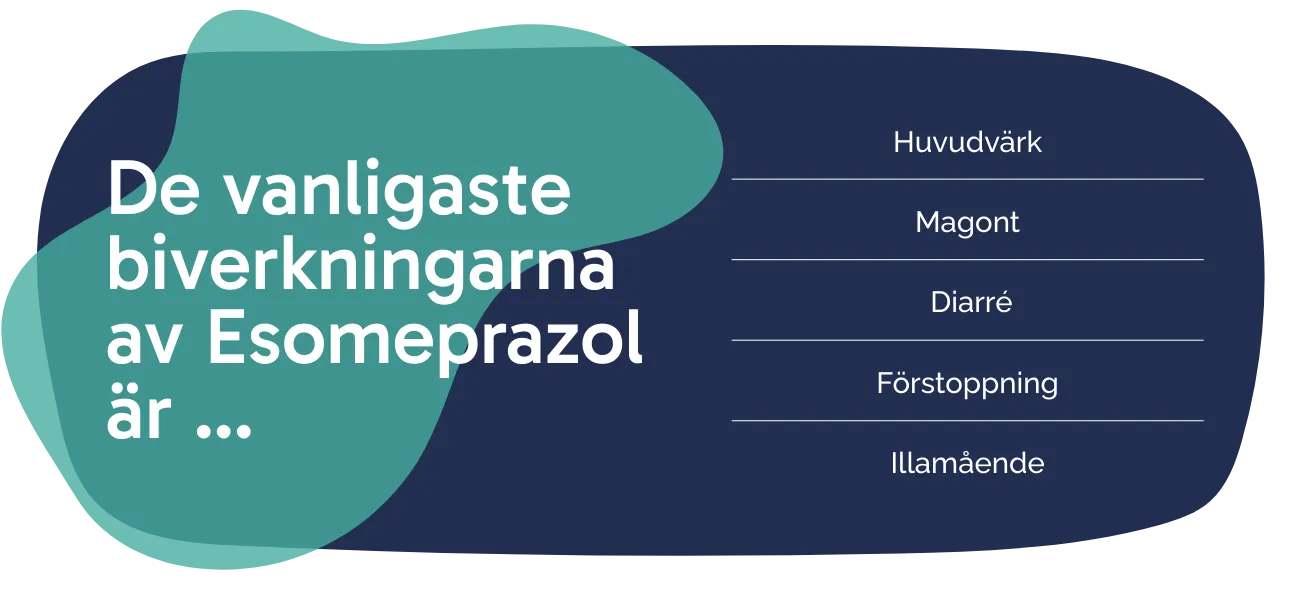 Biverkningarna av Esomeprazol