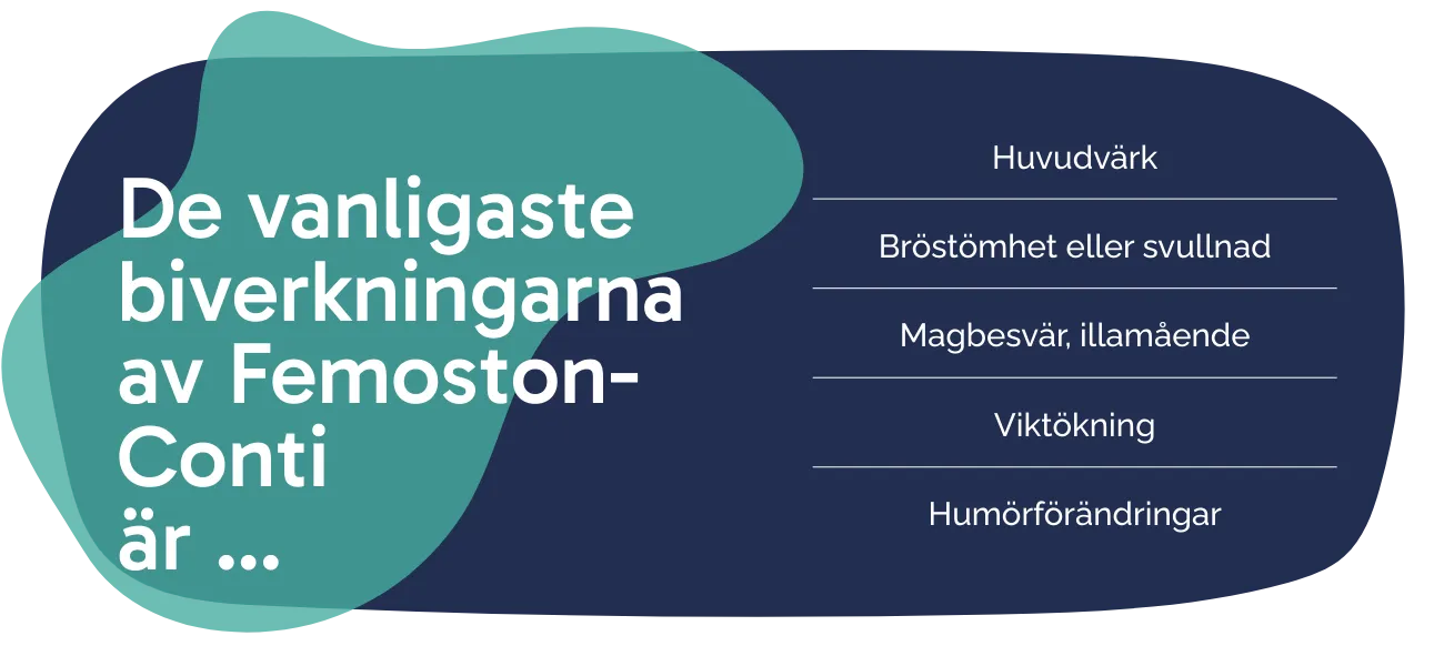 Biverkningarna av Femoston-Conti