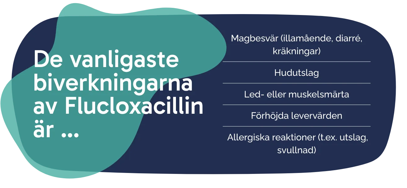 Biverkningarna av Flucloxacillin