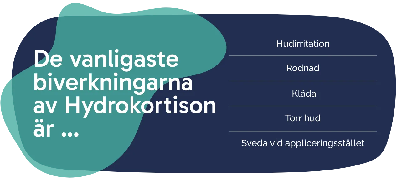 Biverkningarna av Hydrokortison
