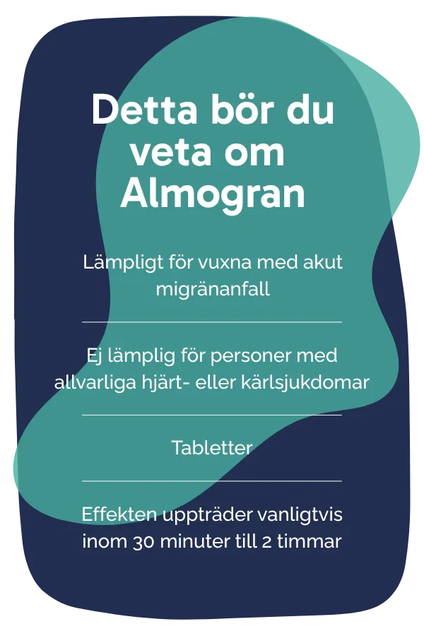 Detta bör du veta om Almogran