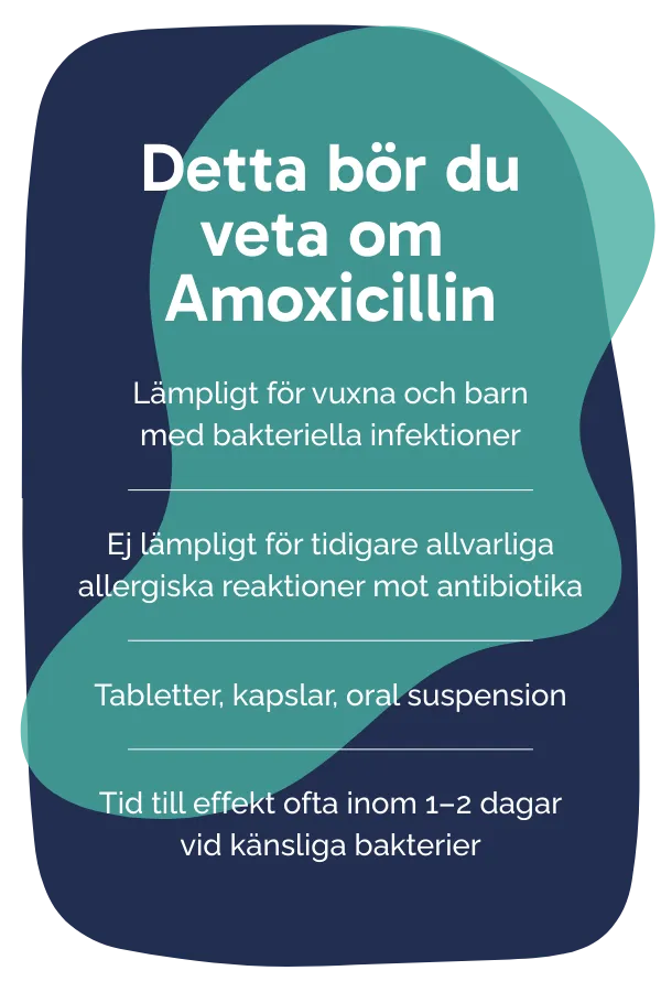 Detta bör du veta om Amoxicillin