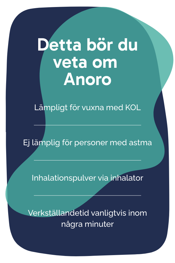 Detta bör du veta om Anoro