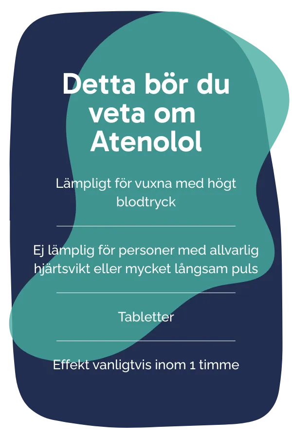 Detta bör du veta om Atenolol