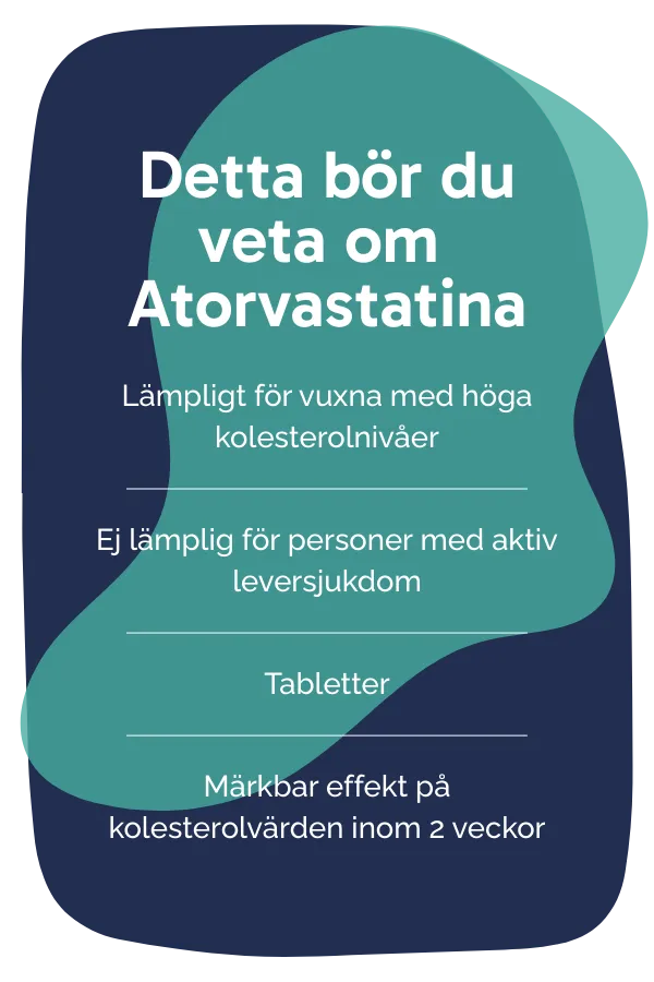 Detta bör du veta om Atorvastatin