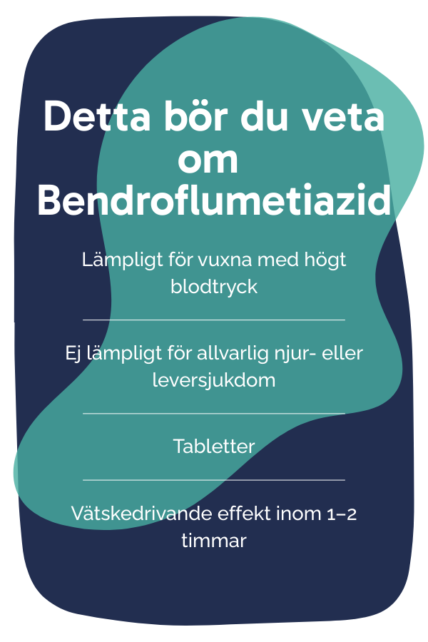 Detta bör du veta om Bendroflumetiazid