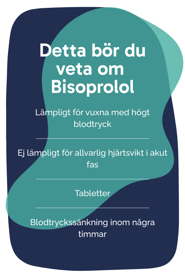Detta bör du veta om Bisoprolol