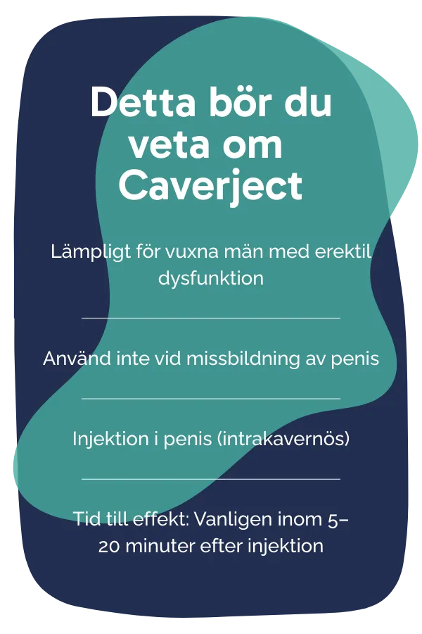Detta bör du veta om Caverject (Alprostadil)