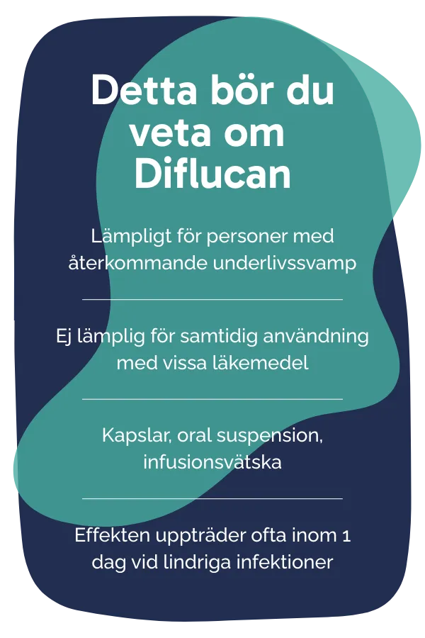Detta bör du veta om Diflucan