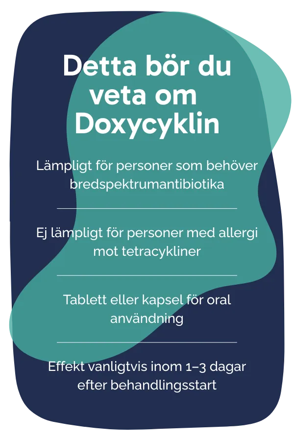 Detta bör du veta om Doxycyklin