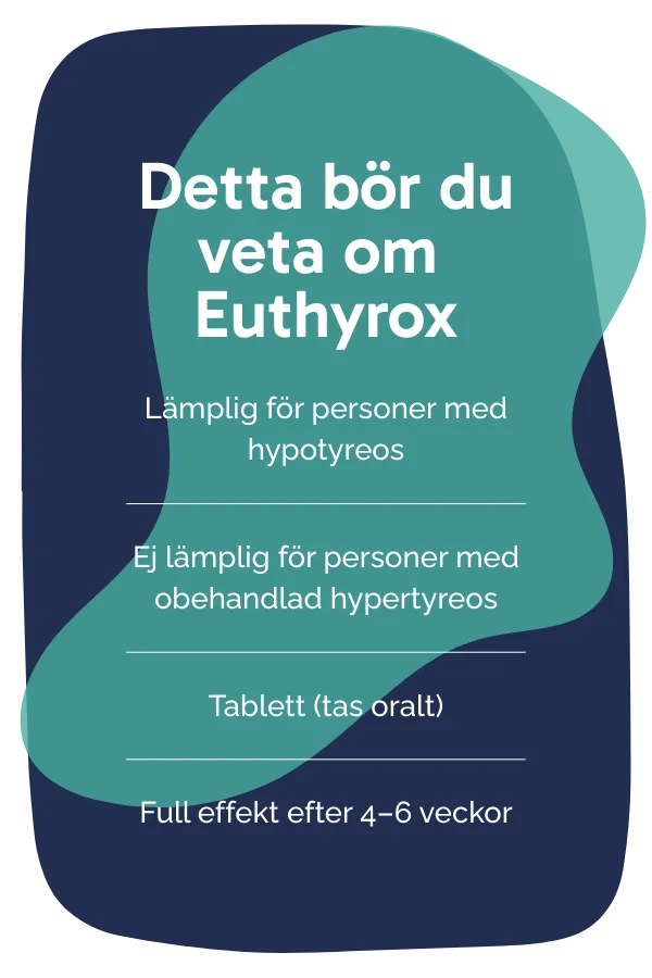 Detta bör du veta om Euthyrox