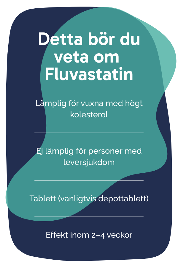 Detta bör du veta om Fluvastatin