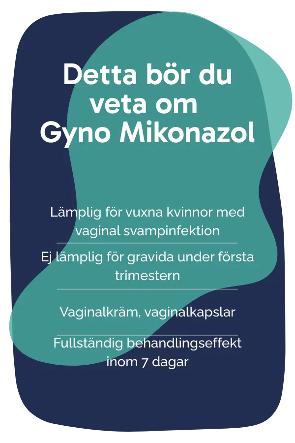 Detta bör du veta om Gyno Mikonazol
