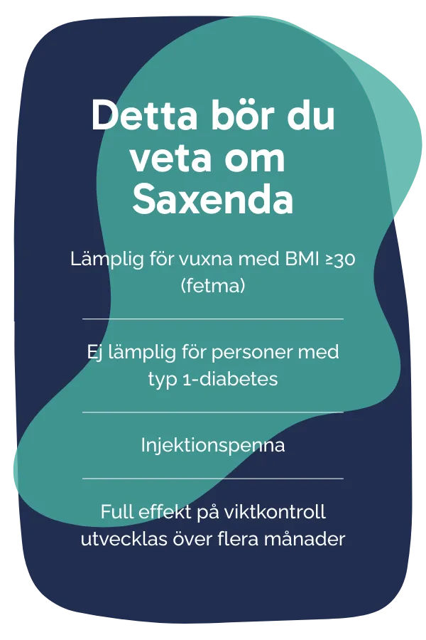 Detta bör du veta om Saxenda