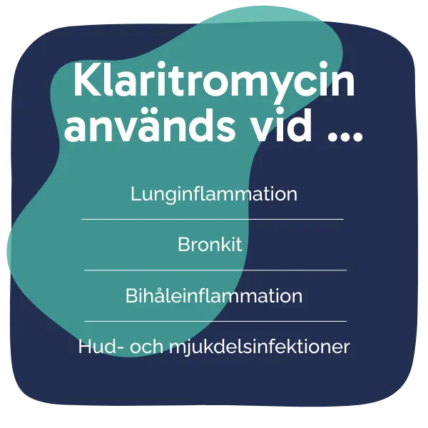 Behandling med Klaritromycin