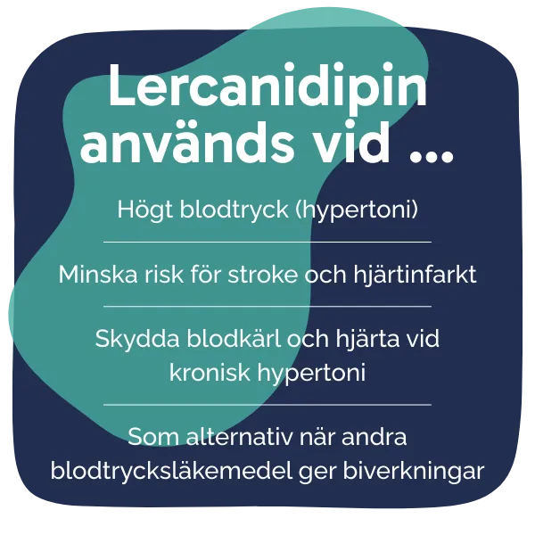 Behandling med Lercanidipin