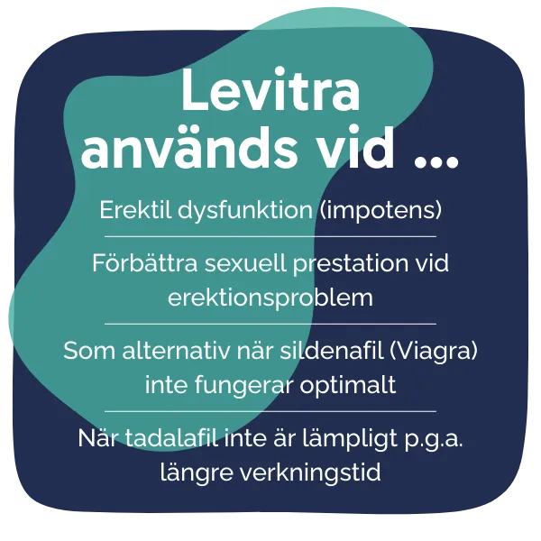 Behandling med Levitra