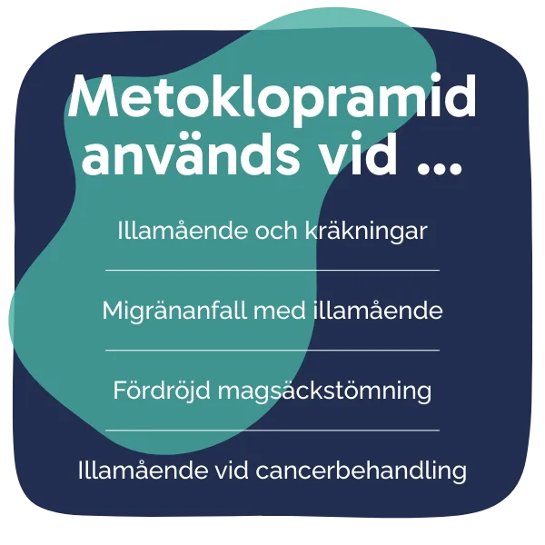 Behandling med Metoklopramid