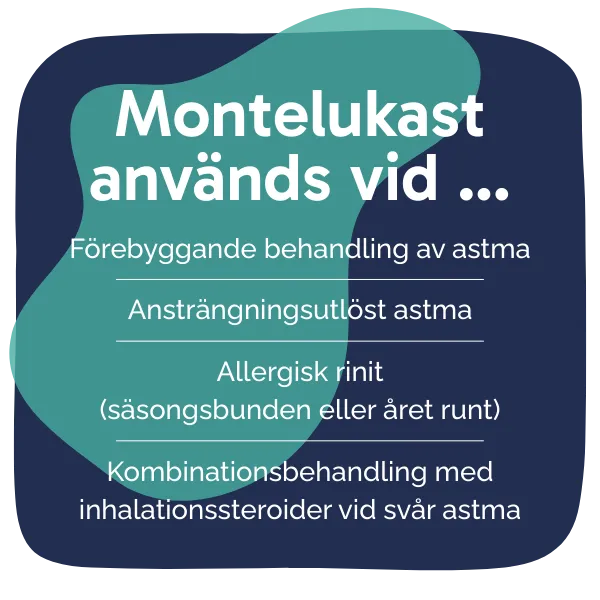 Behandling med Montelukast