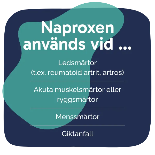 Behandling med Naproxen
