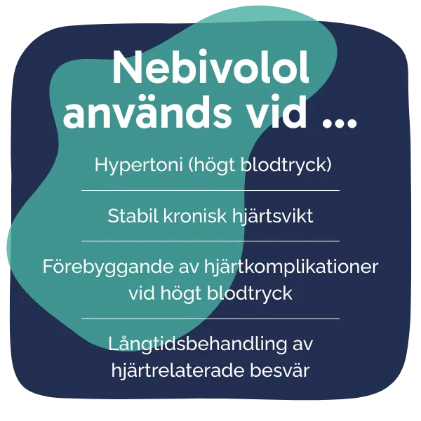 Behandling med Nebivolol