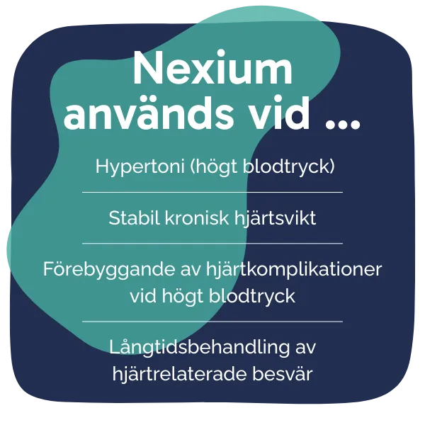 Behandling med Nexium
