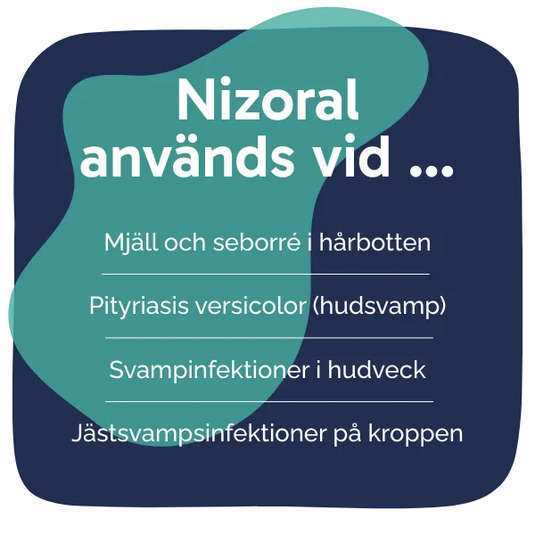 Behandling med Nizoral