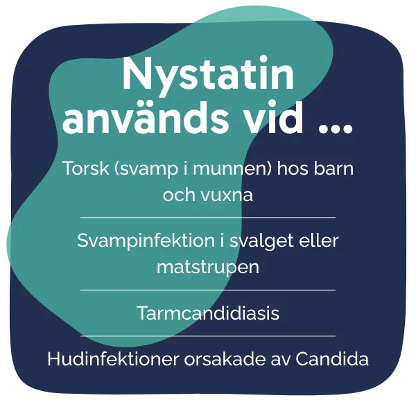 Behandling med Nystatin