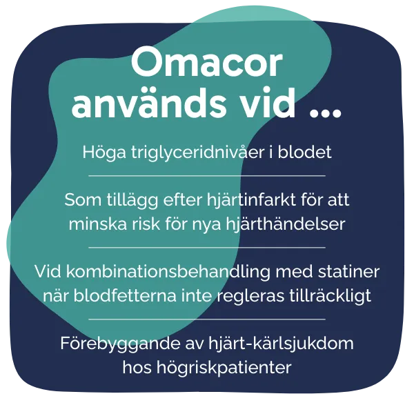 Behandling med Omacor
