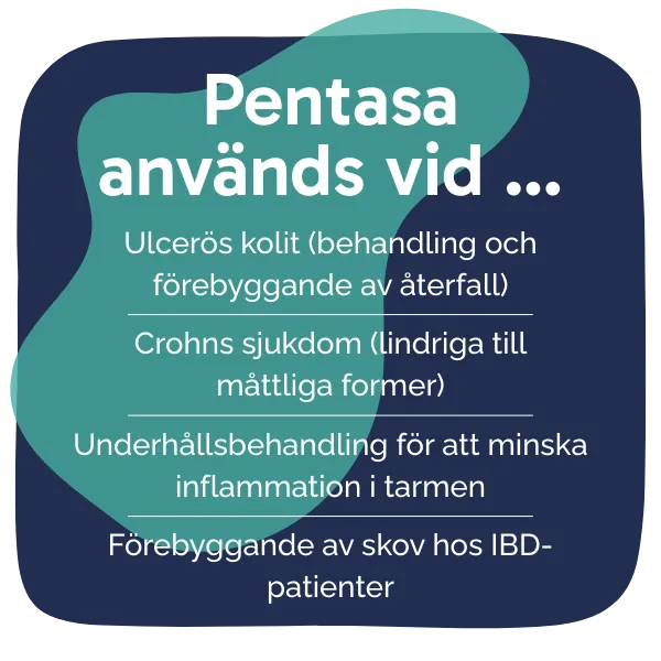 Behandling med Pentasa