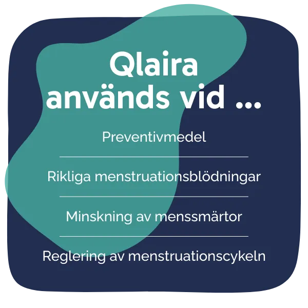 Behandling med Qlaira