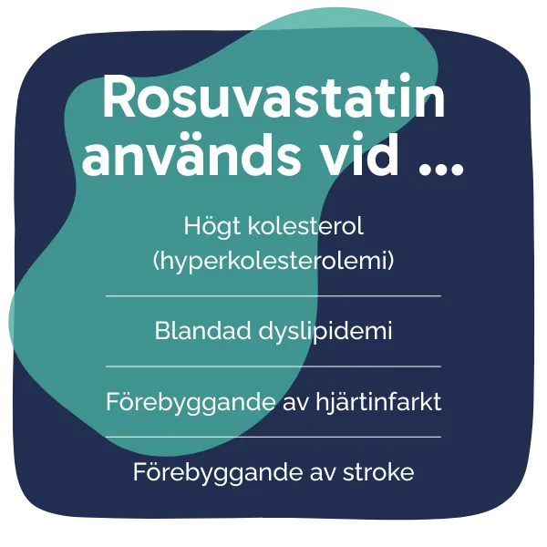 Behandling med Rosuvastatin