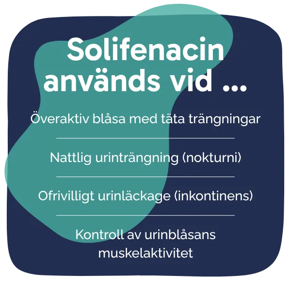 Behandling med Solifenacin