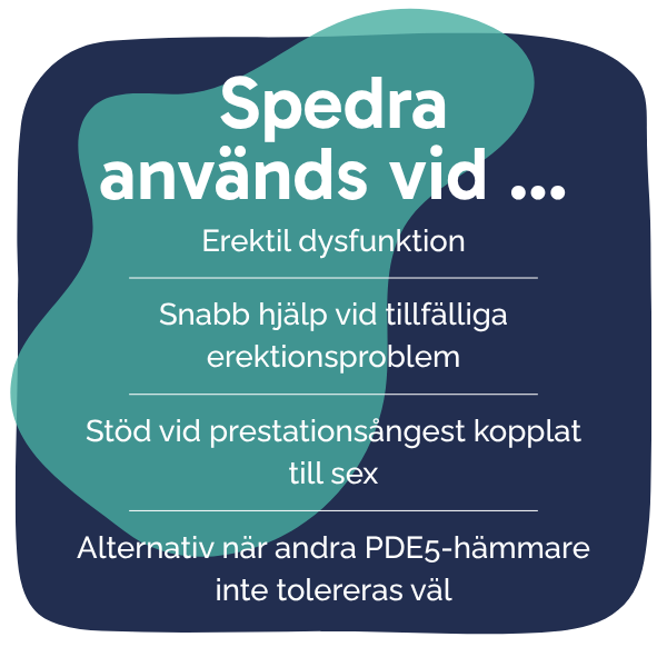 Behandling med Spedra