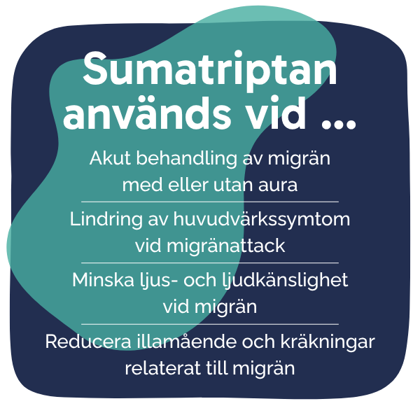 Behandling med Sumatriptan