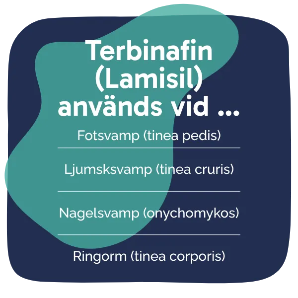 Behandling med Terbinafin (Lamisil)