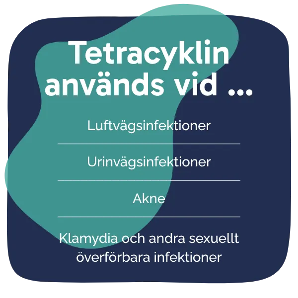 Behandling med Tetracyklin