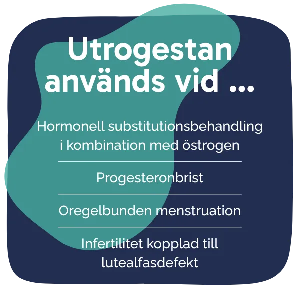 Behandling med Utrogestan