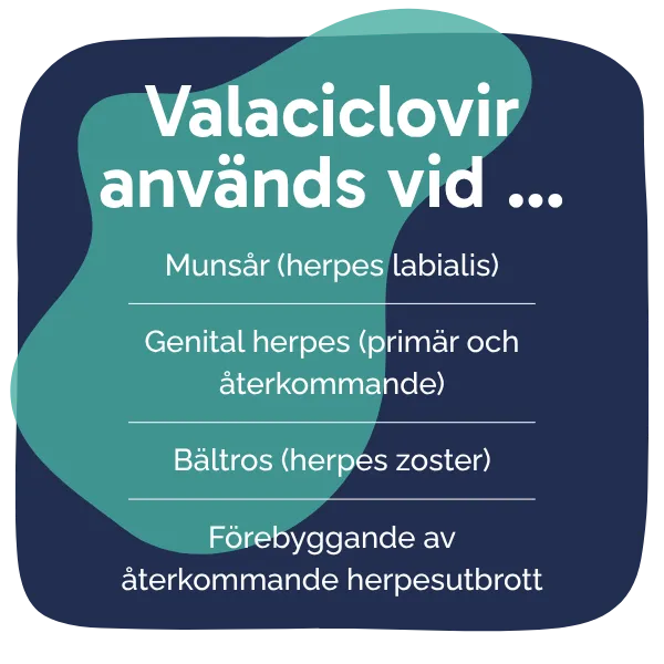 Behandling med Valaciclovir