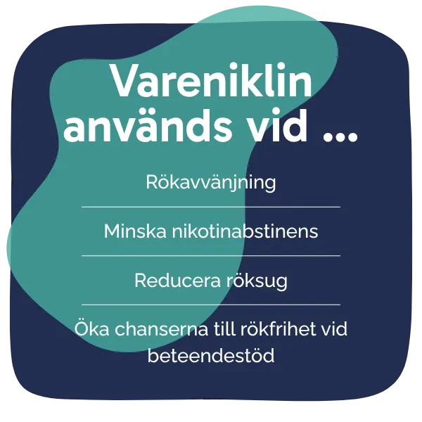 Behandling med Vareniklin