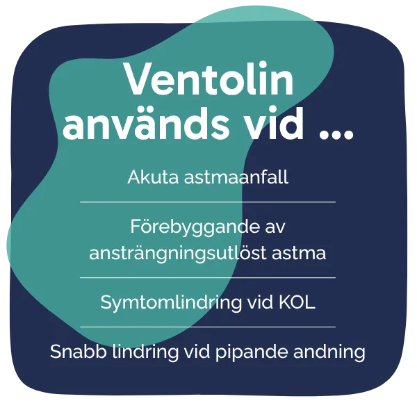 Behandling med Ventolin