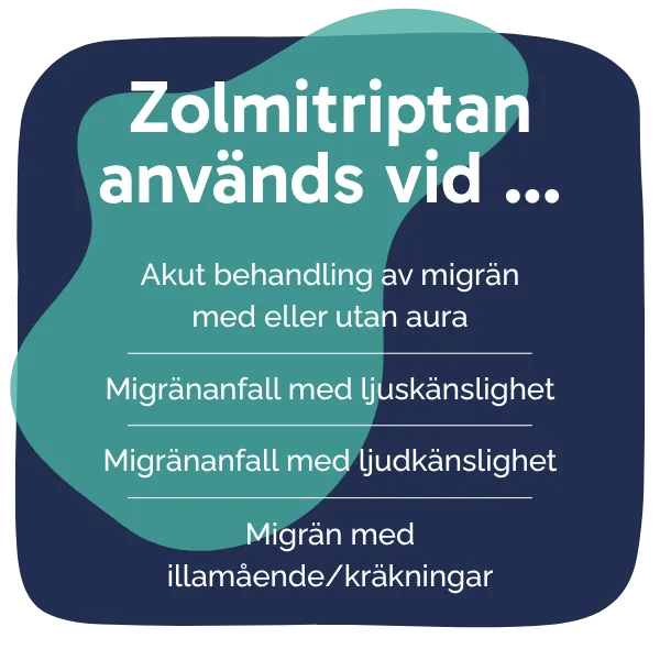 Behandling med Zolmitriptan