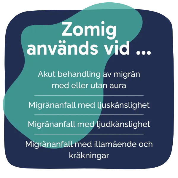 Behandling med Zomig